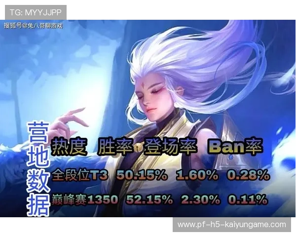 战术焦点：新版本打野节奏改变，后期运营成关键，打野型战士